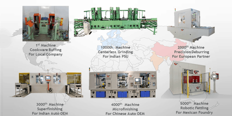Absolute Engineering – A Journey towards 5000 Machines
